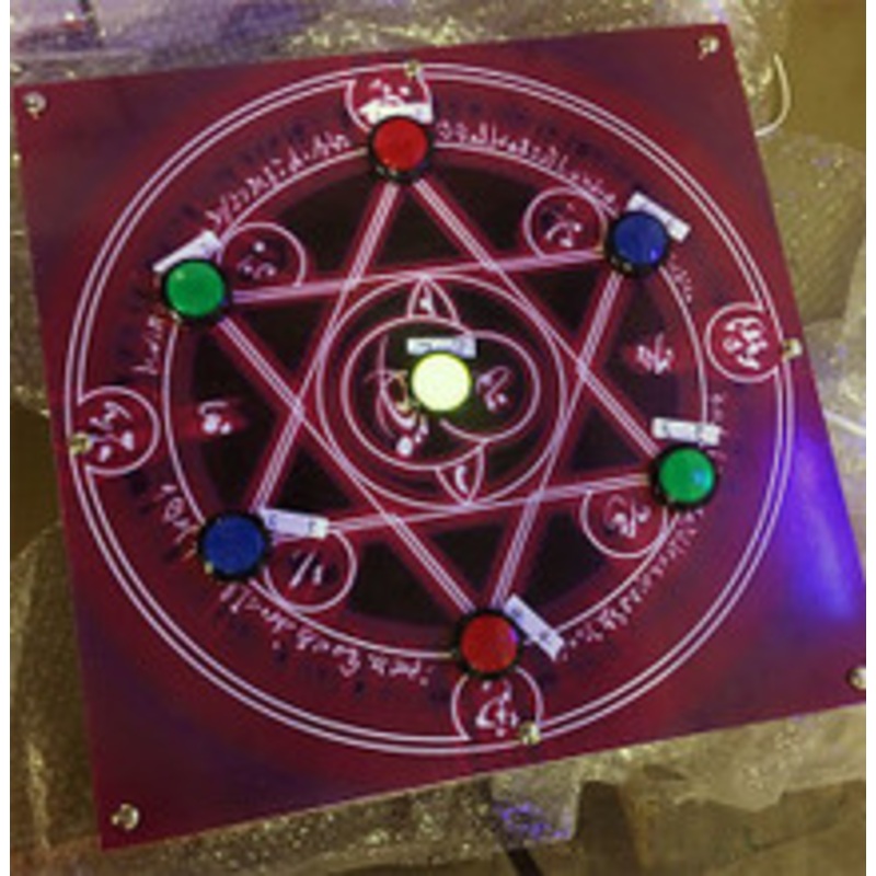 Cast a Hexagram Escape Room Prop